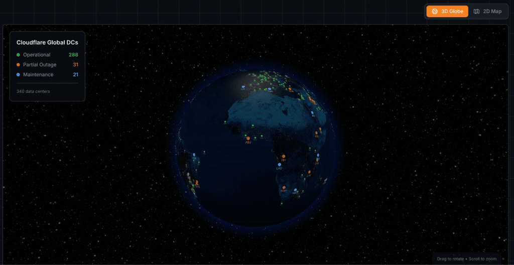 cloudflare status dashboard